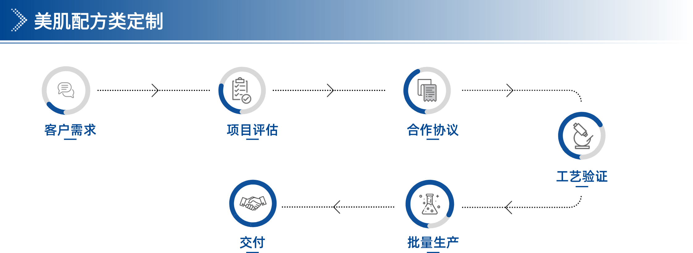 2025版-企業(yè)宣傳手冊(cè)最終版 (3)